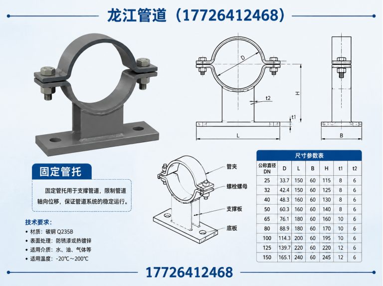 孟村回族自治县滑动支座展示图